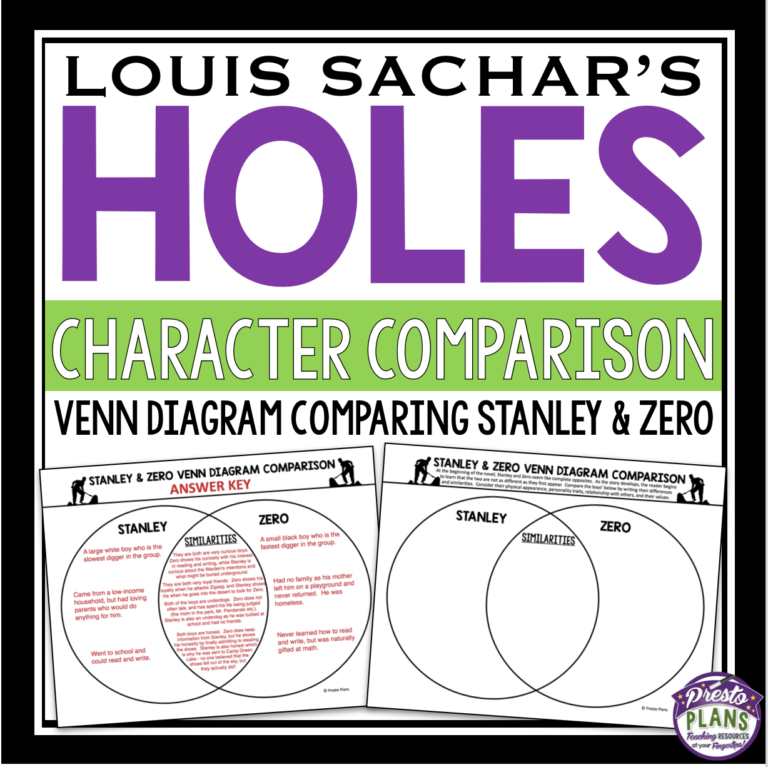 holes-characters-stanley-and-zero-prestoplanners