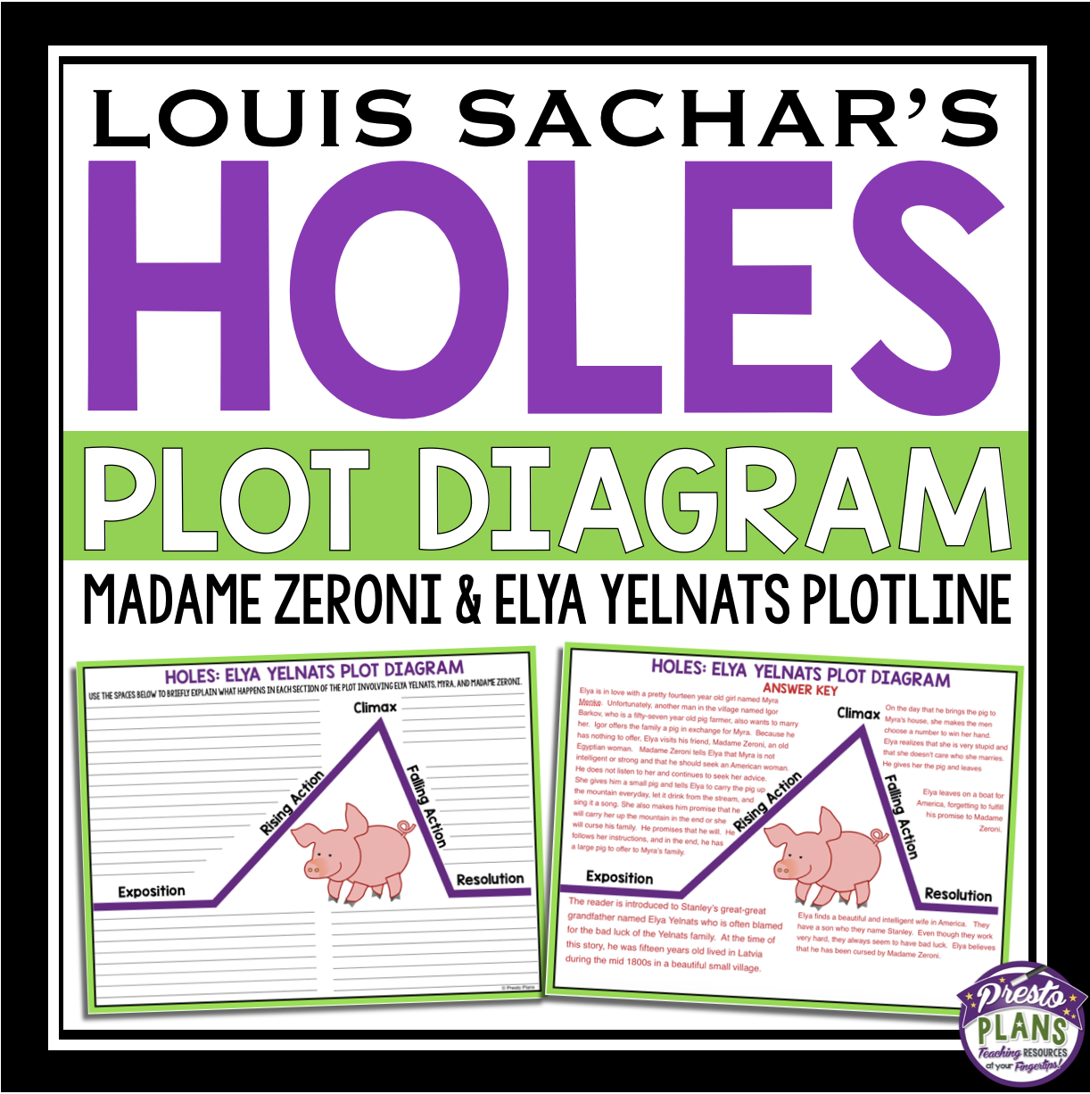 HOLES PLOT DIAGRAM Prestoplanners