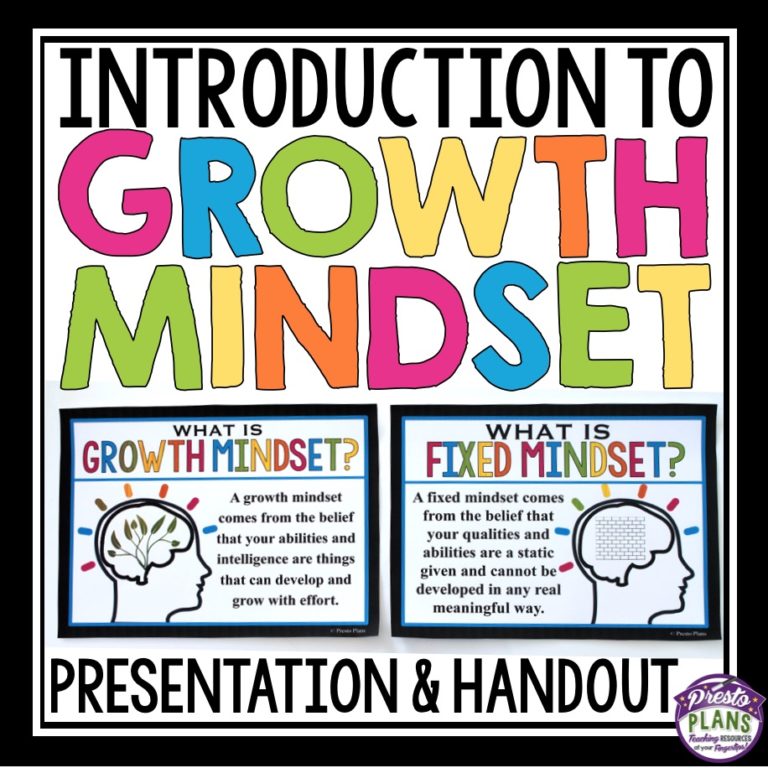 GROWTH MINDSET INTRODUCTION - prestoplanners.com