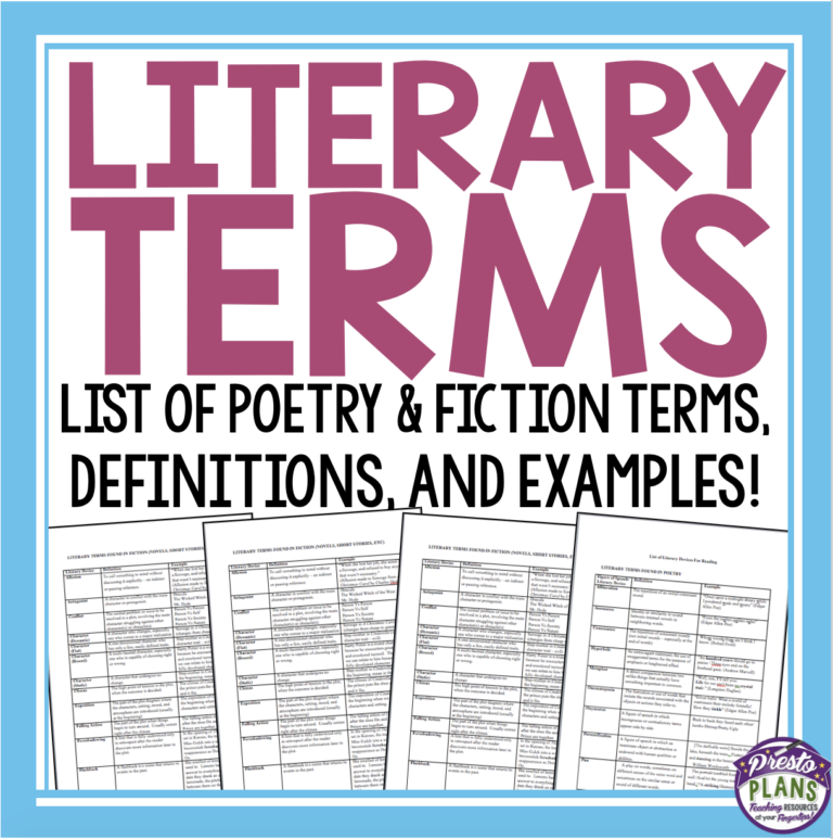 literary-terms-list-poetry-fiction-prestoplanners