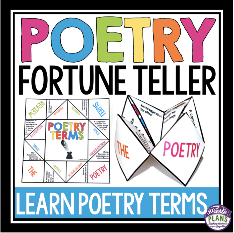 FIGURATIVE LANGUAGE FORTUNE TELLER